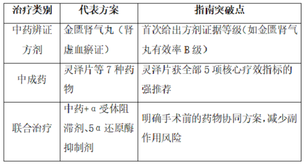 表格1.png