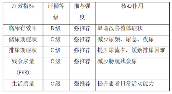 表格2.png